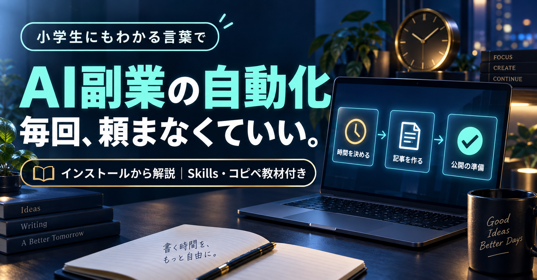 商品自動化教材（980円）：導入・定期設定・停止・再開の手順。WindowsのCodexを想定。AI利用料は別途、収益・無人公開の保証なし。