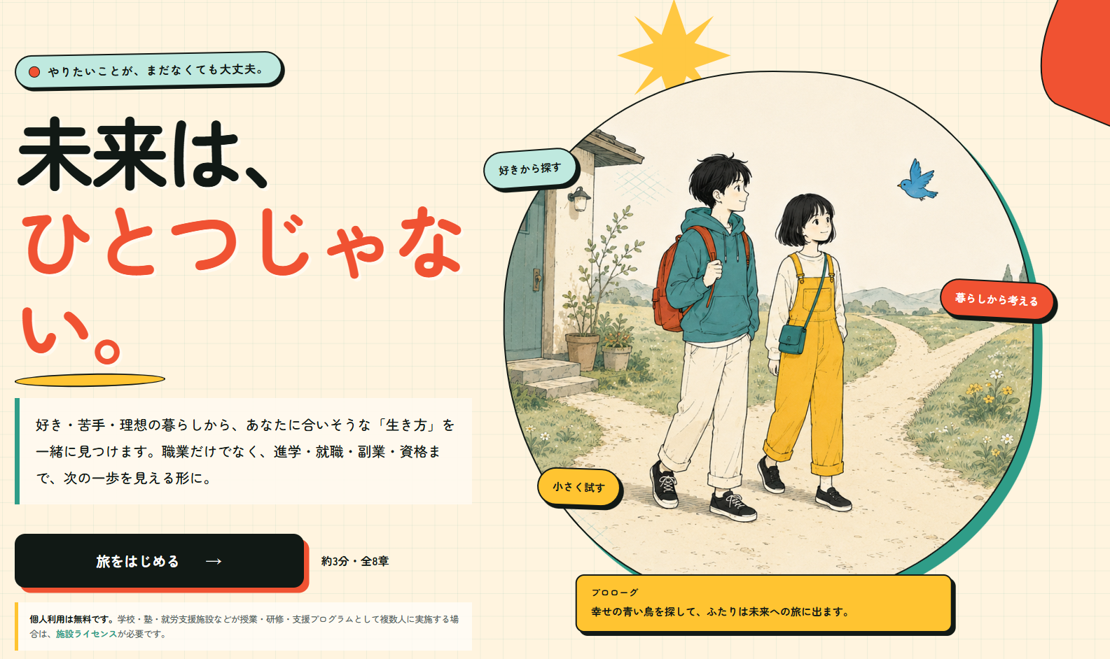 進路に迷う10〜20代を支援するWebアプリ「MICHIRU」公開　学校の45分授業にも対応